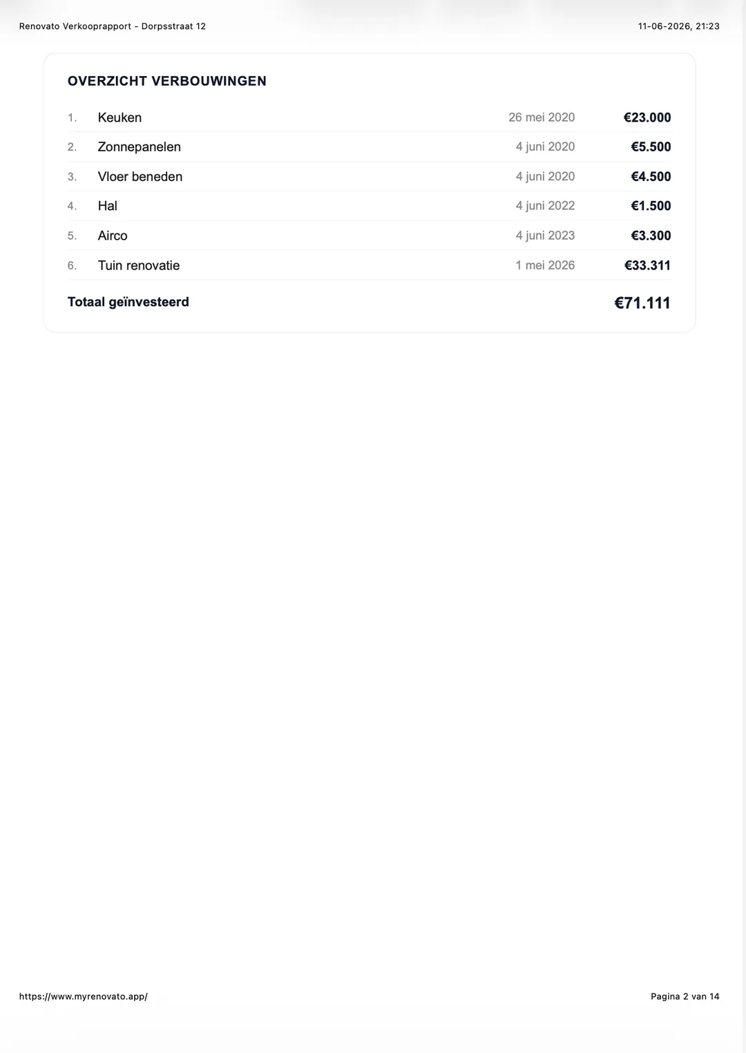 Voorbeeld van een Renovato verbouwingsrapport (PDF) met overzicht, kosten en voor/na foto's (2/10)